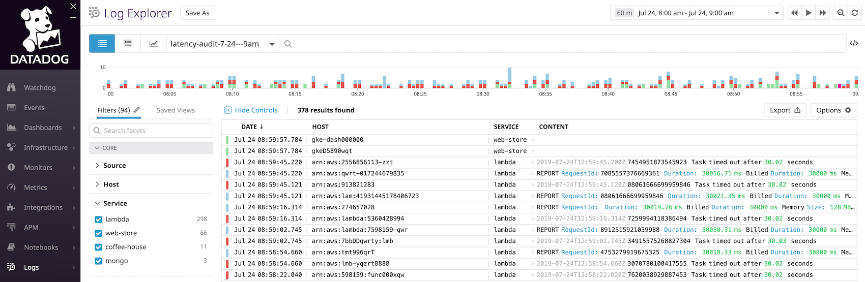 Log Rehydration™ quickly and efficiently pulls old logs back into your Log Explorer for use