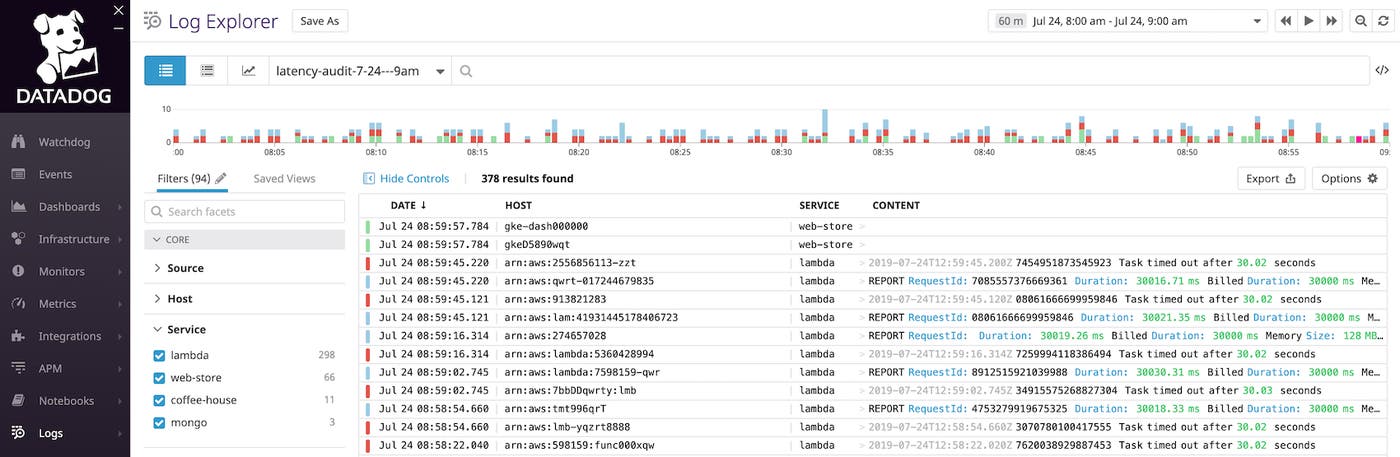 Log Rehydration™ quickly and efficiently pulls old logs back into your Log Explorer for use Log Rehydration™ quickly and efficiently pulls old logs back into your Log Explorer for use