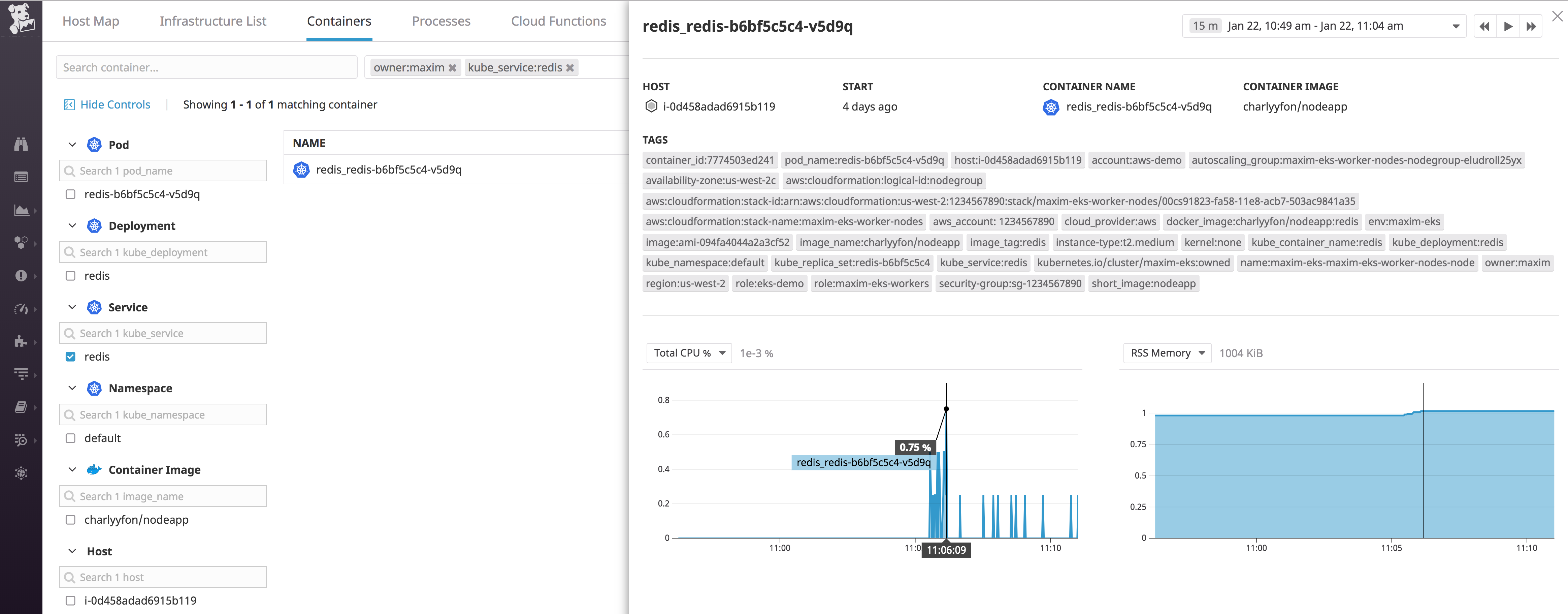EKS monitoring with Datadog container tags