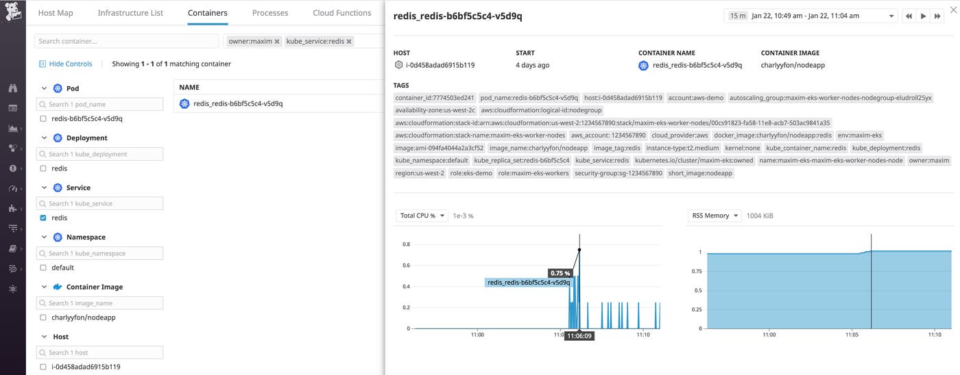 EKS monitoring with Datadog container tags EKS monitoring with Datadog container tags