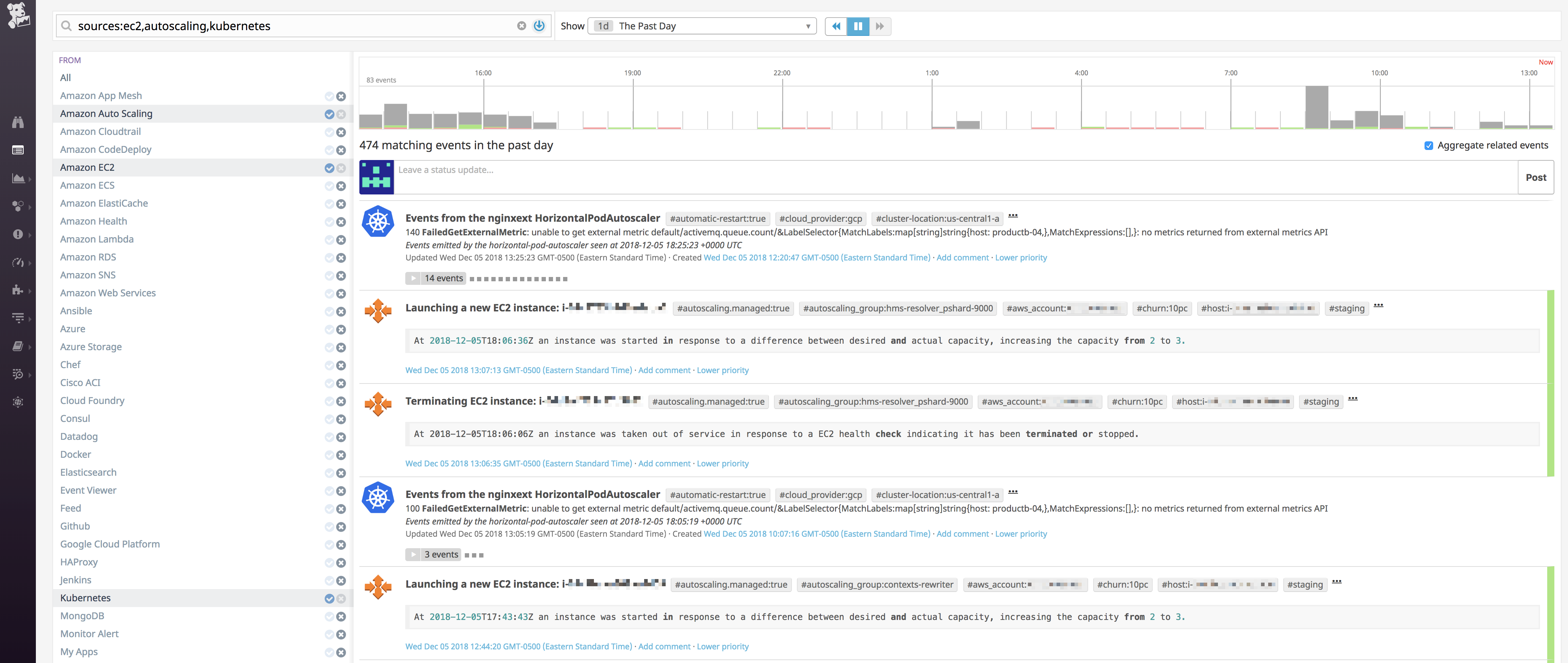 EKS monitoring with Datadog event stream