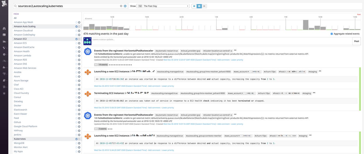 EKS monitoring with Datadog event stream EKS monitoring with Datadog event stream