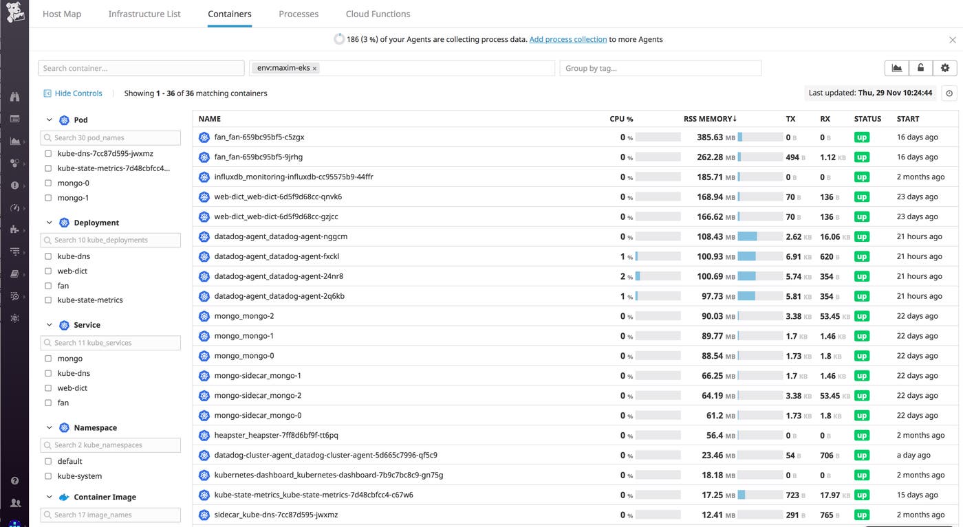 EKS monitoring with Datadog Live Container View EKS monitoring with Datadog Live Container View