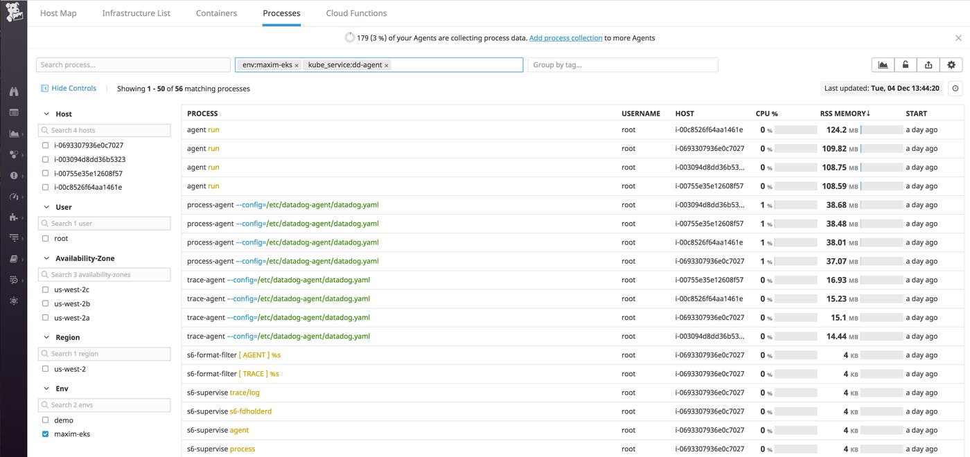 EKS monitoring with Datadog Live Process Monitoring EKS monitoring with Datadog Live Process Monitoring