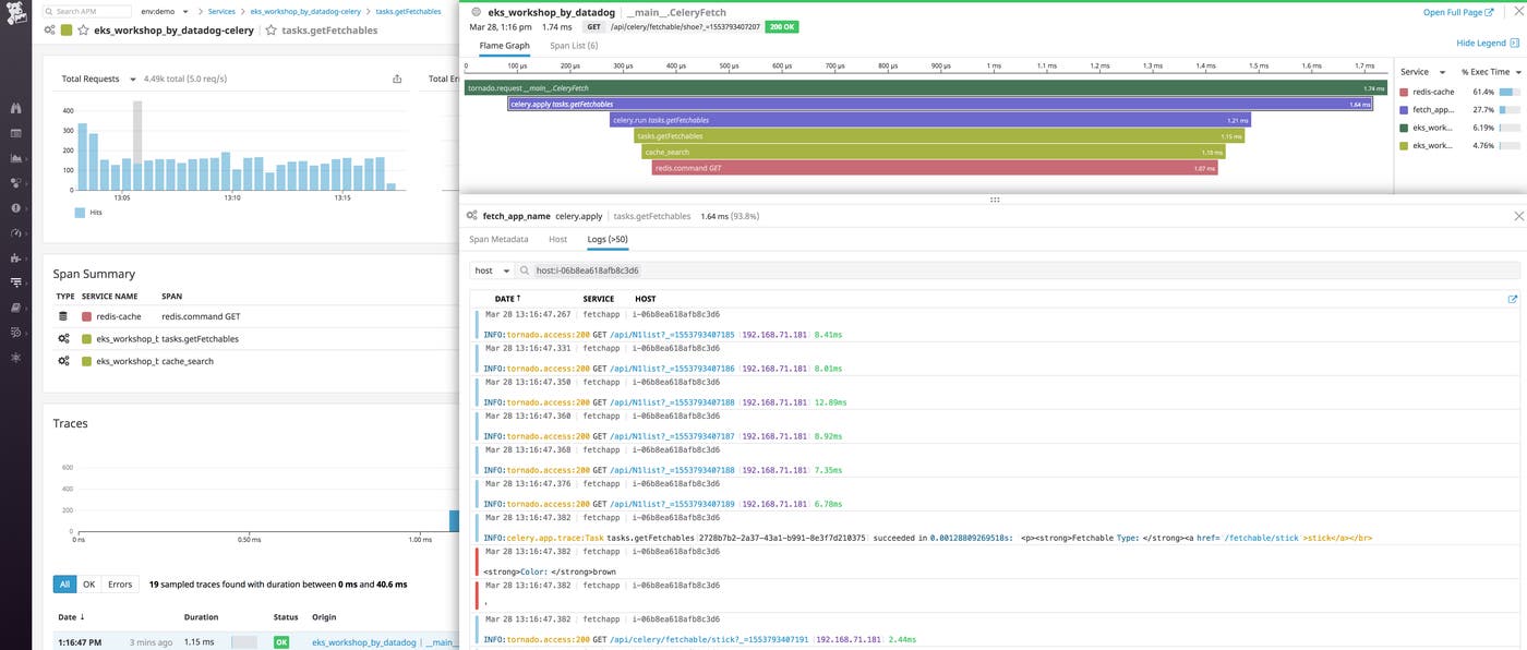 EKS monitoring with Datadog request trace flame graph EKS monitoring with Datadog request trace flame graph