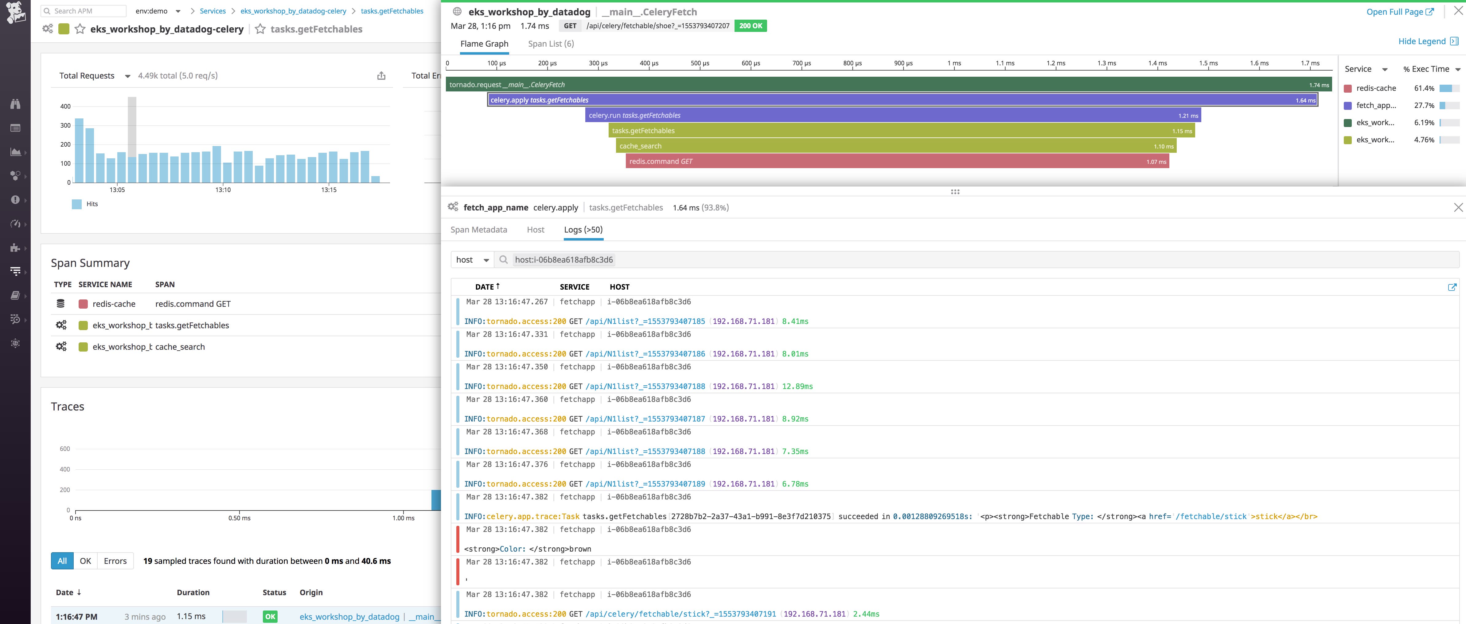 EKS monitoring with Datadog request trace flame graph EKS monitoring with Datadog request trace flame graph