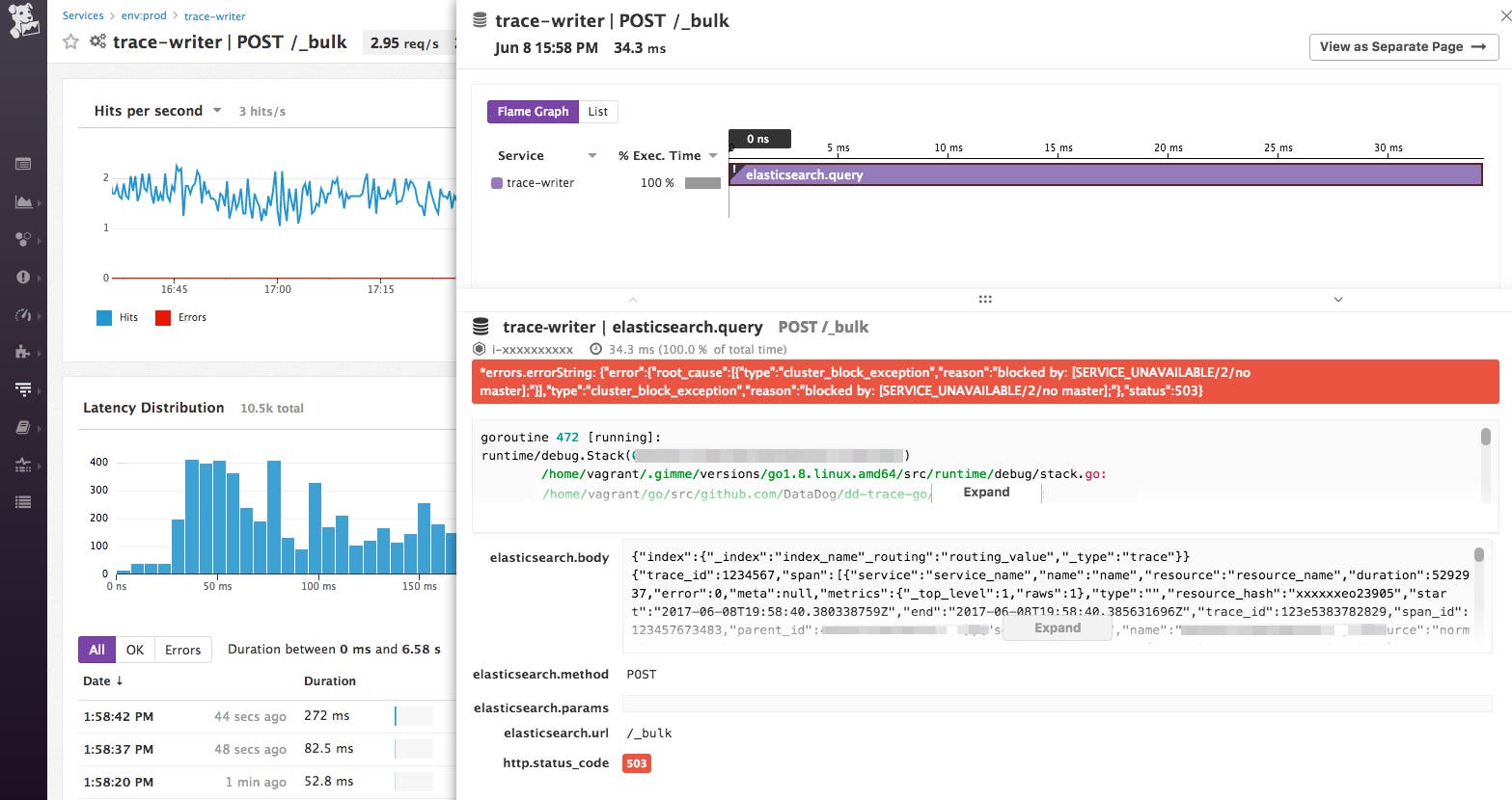 elasticsearch game day elasticsearch game day