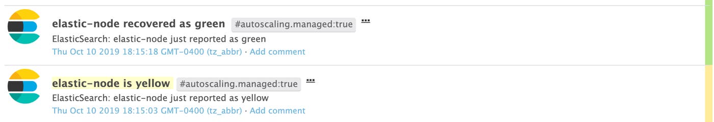 monitor Elasticsearch performance cluster status monitor Elasticsearch performance cluster status