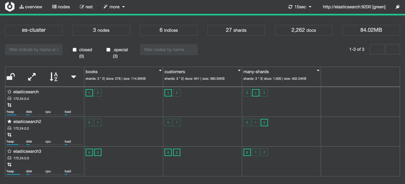 reduced-replicas-green.png reduced-replicas-green.png