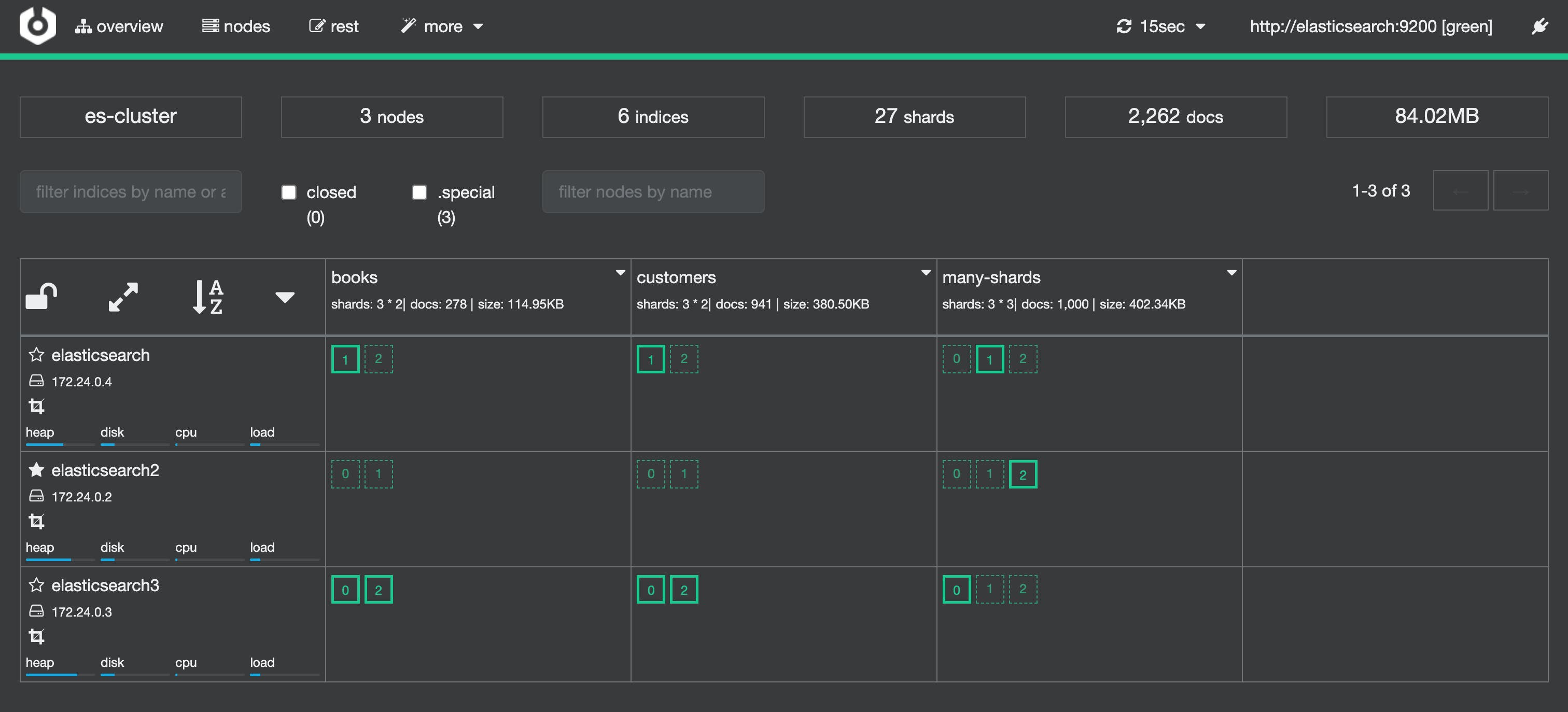 reduced-replicas-green.png reduced-replicas-green.png
