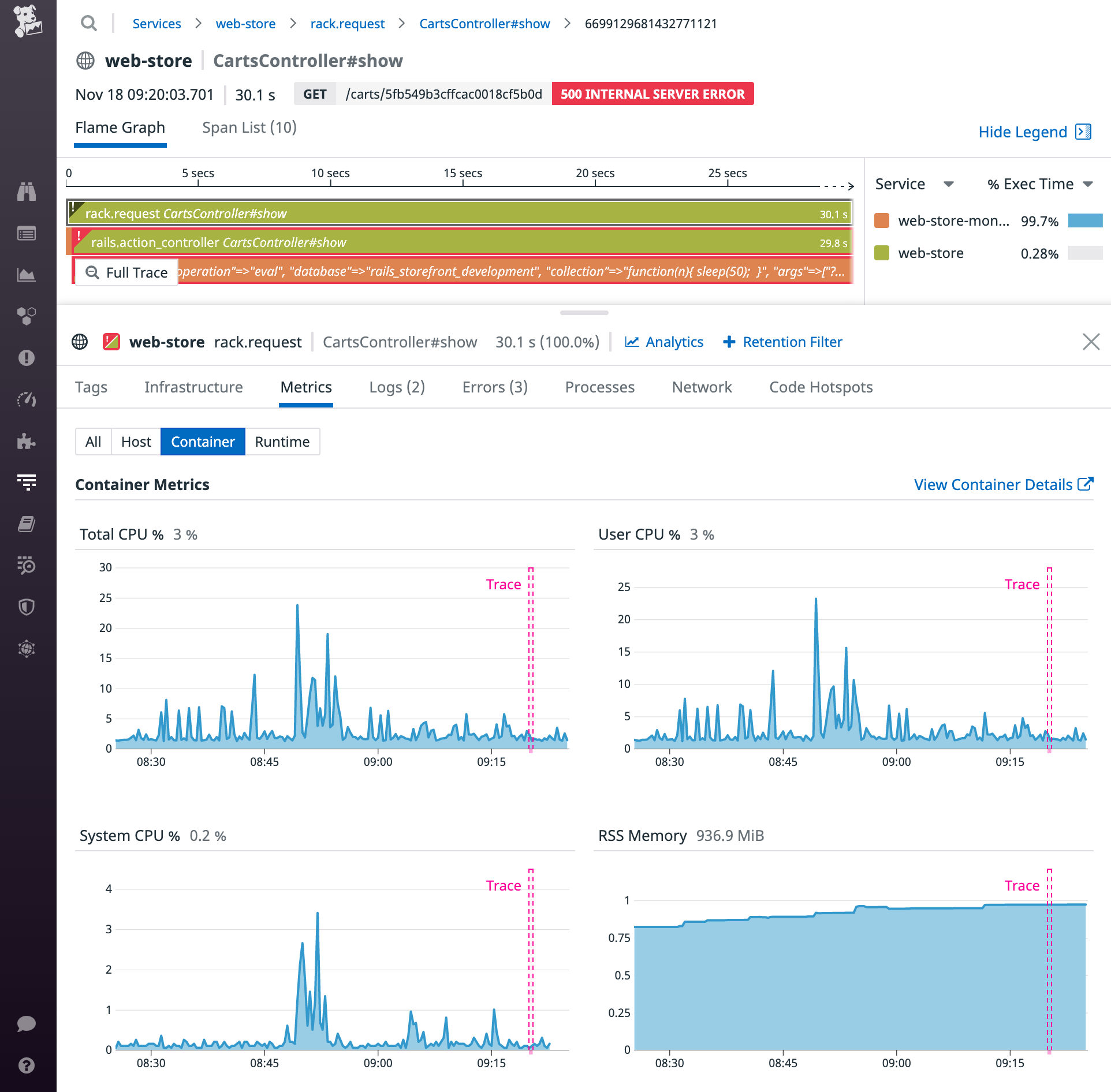 Container metrics graphs appear below the flame graph and show the CPU and memory usage of the container.