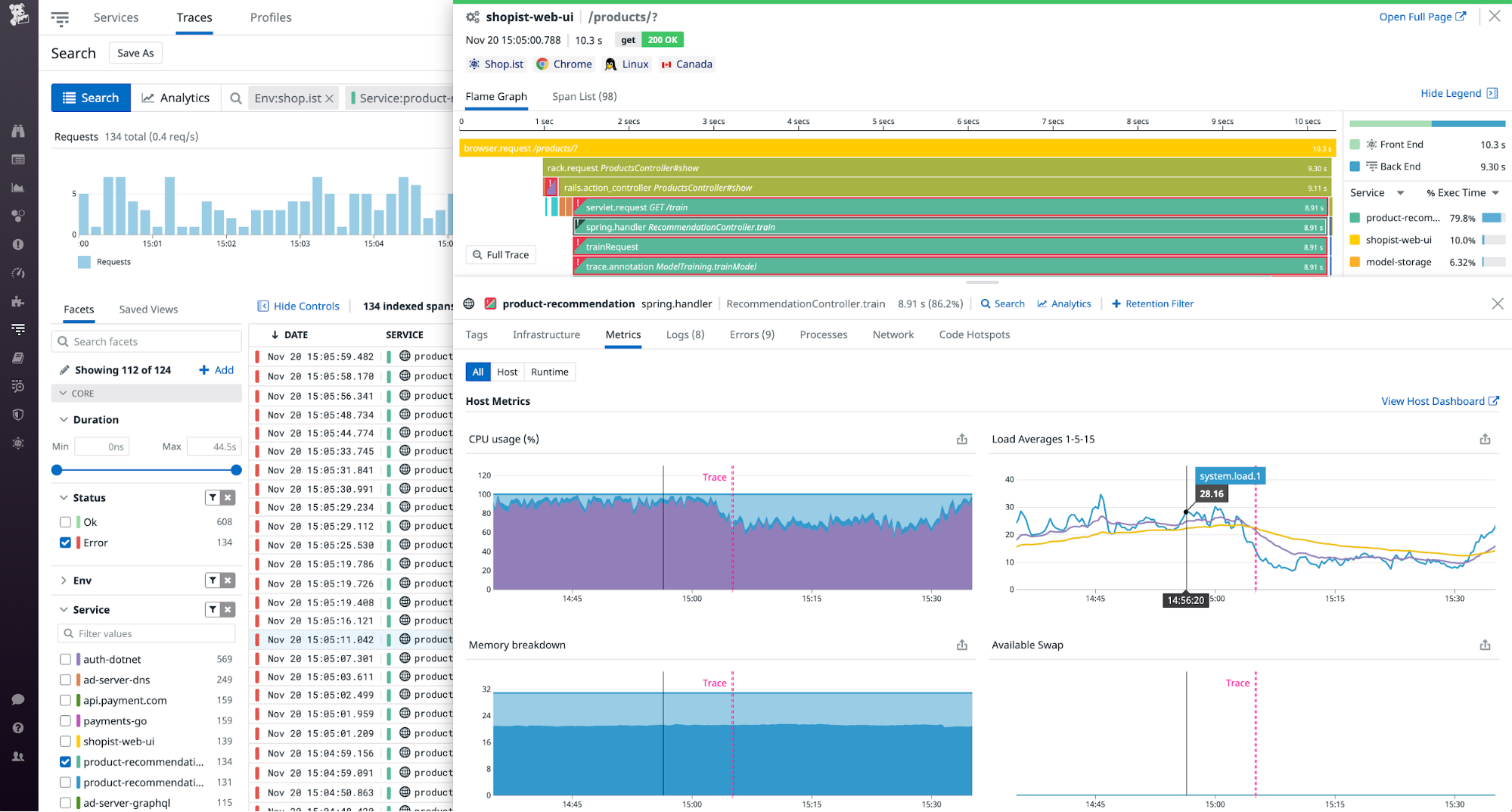 The flame graph shows which requests returned errors, and the metrics tab shows timeseries metrics graphs.