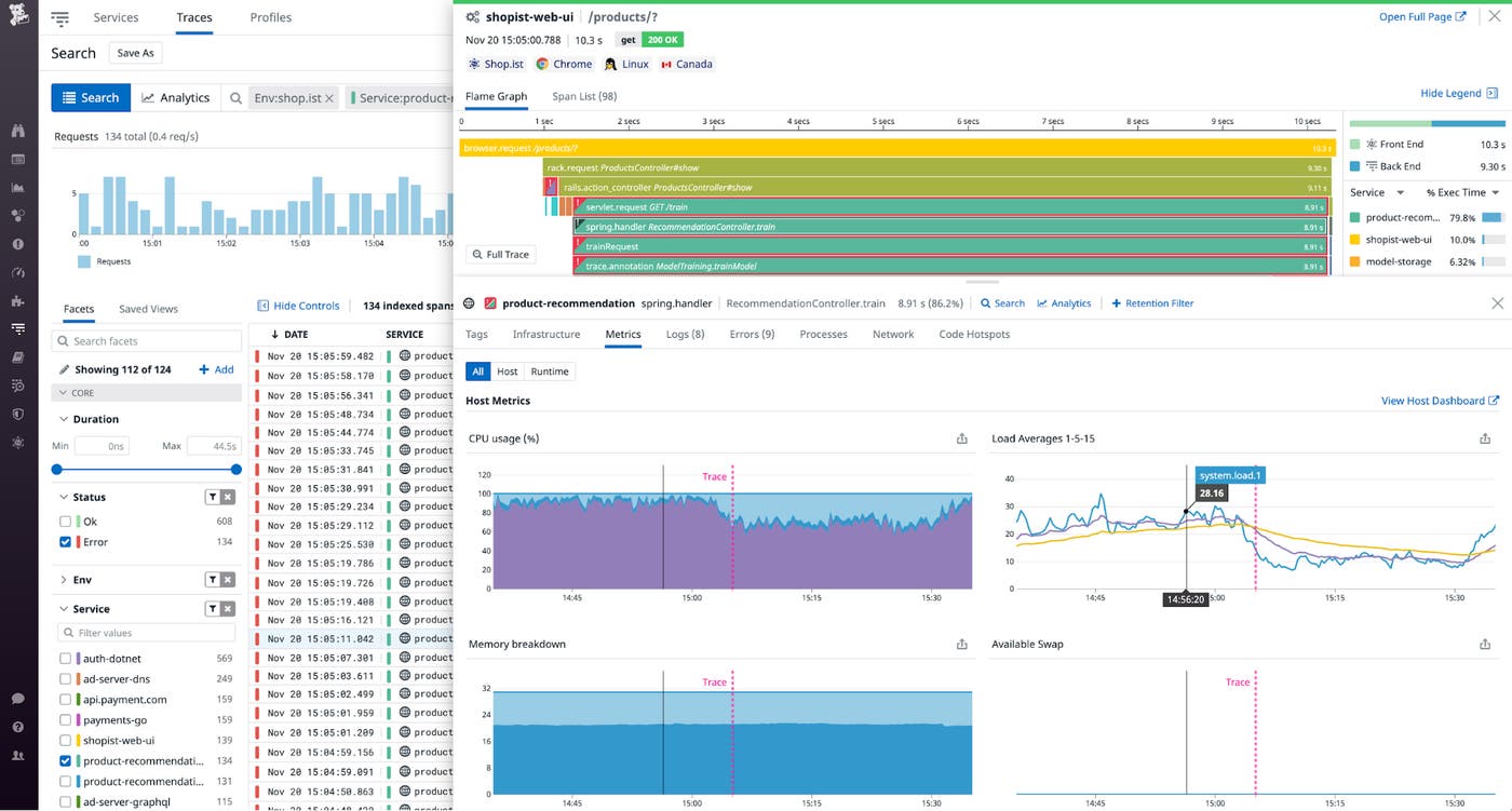 The flame graph shows which requests returned errors, and the metrics tab shows timeseries metrics graphs. The flame graph shows which requests returned errors, and the metrics tab shows timeseries metrics graphs.