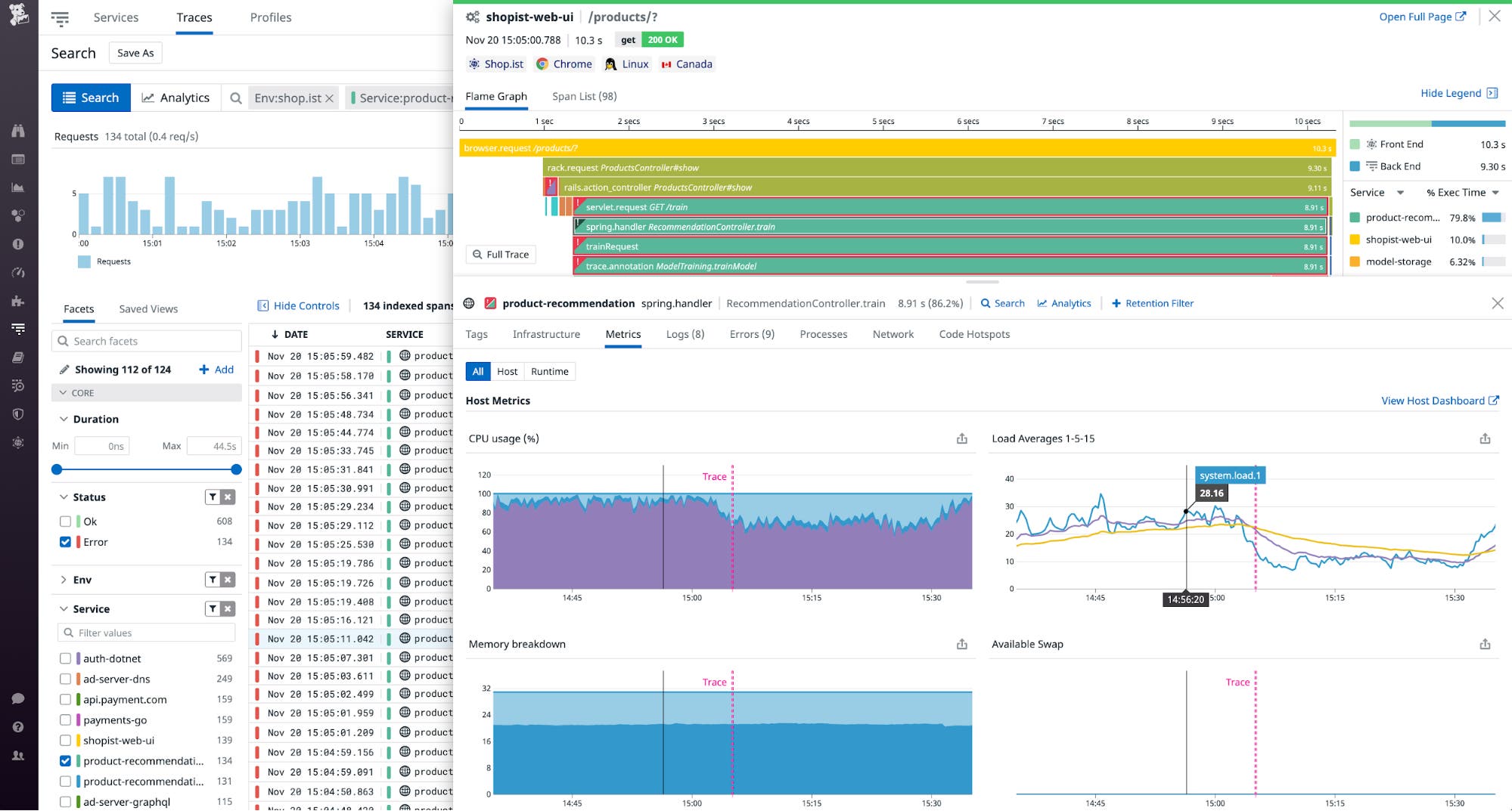The flame graph shows which requests returned errors, and the metrics tab shows timeseries metrics graphs. The flame graph shows which requests returned errors, and the metrics tab shows timeseries metrics graphs.