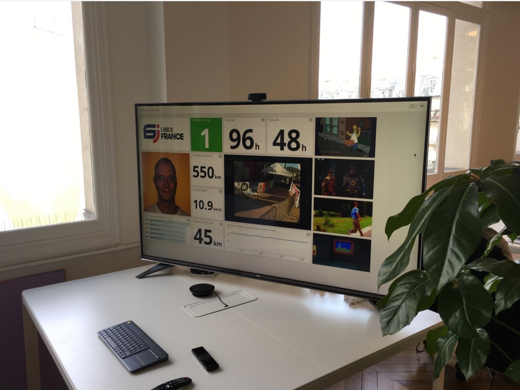 Dashboard at the office entrance