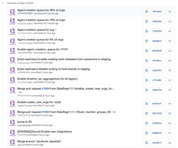 Git to Consul Flow Git to Consul Flow