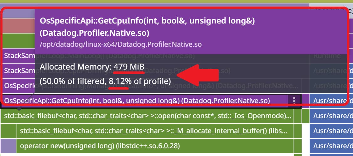 Flame graph for OsSpecificApi::GetCpuInfo, showing Allocated Memory: 479 MiB (50.0% of filtered, 8.12% of profile) Flame graph for OsSpecificApi::GetCpuInfo, showing Allocated Memory: 479 MiB (50.0% of filtered, 8.12% of profile)