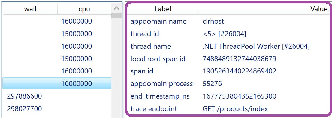 Each sample has a number of labels with associated values. Each sample has a number of labels with associated values.