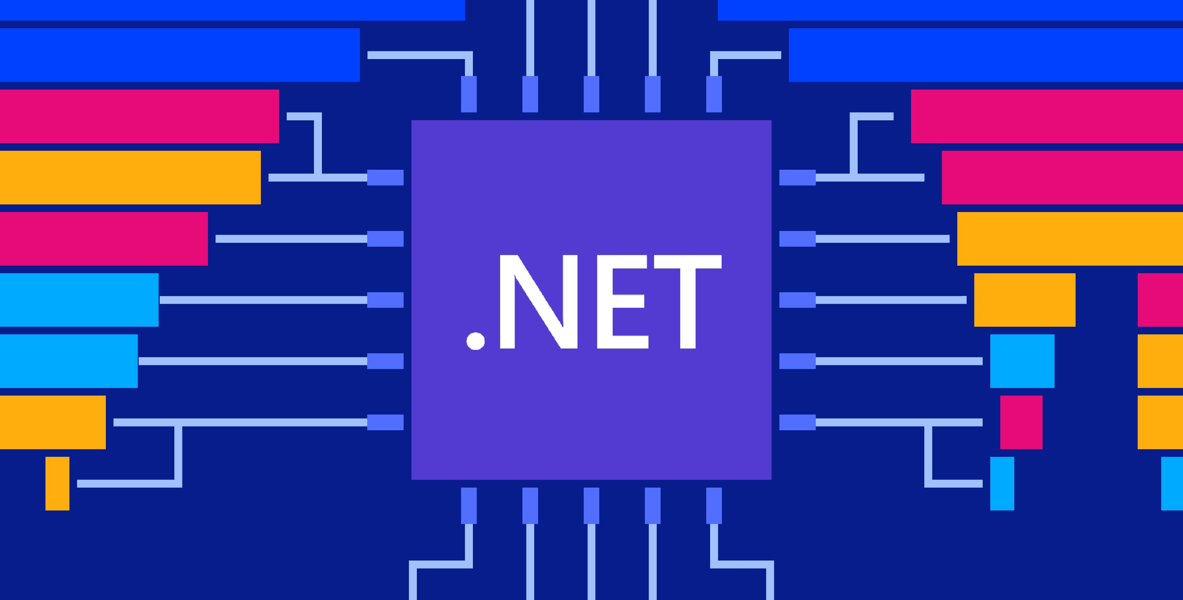 .NET Continuous Profiler: Memory usage