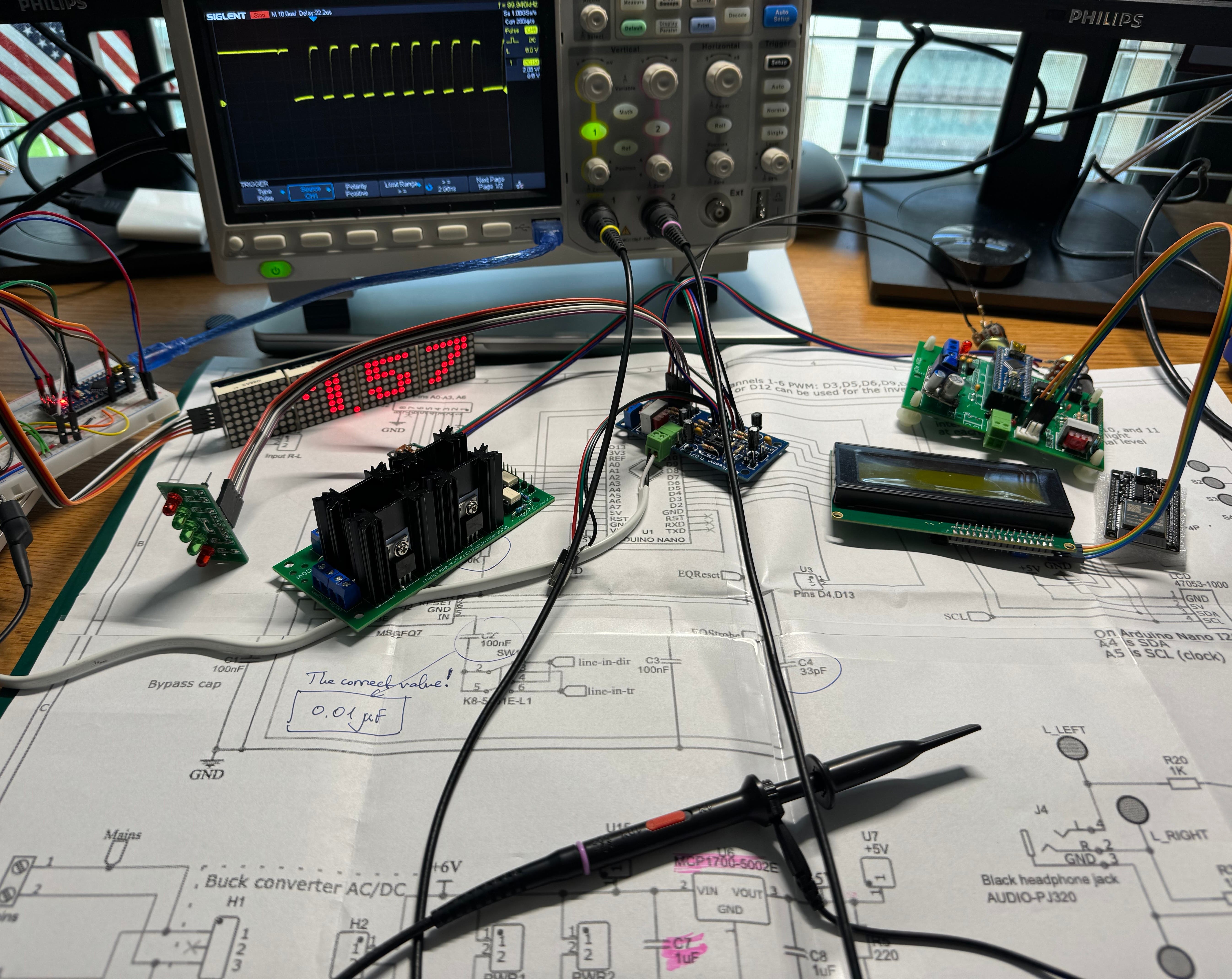 Ivo Dimitrov Ivo Dimitrov