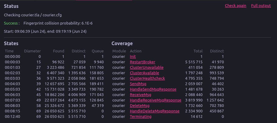 Screenshot of TLC model checker, showing a successful result. Screenshot of TLC model checker, showing a successful result.