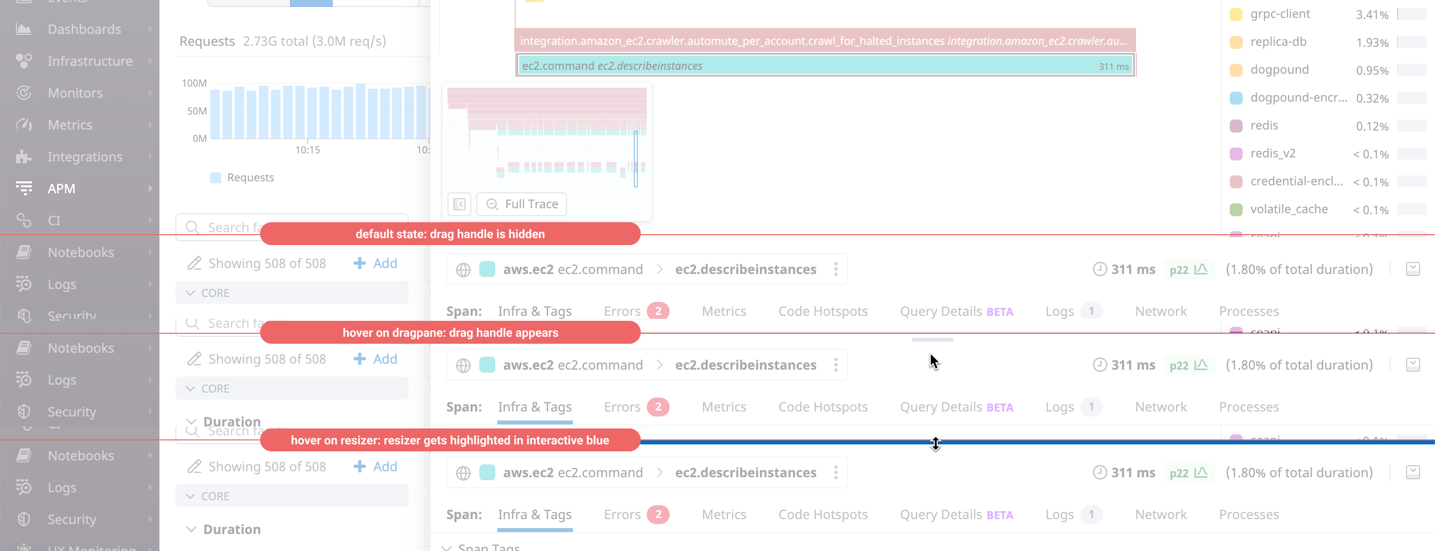 Diagram of a new DraggablePane component