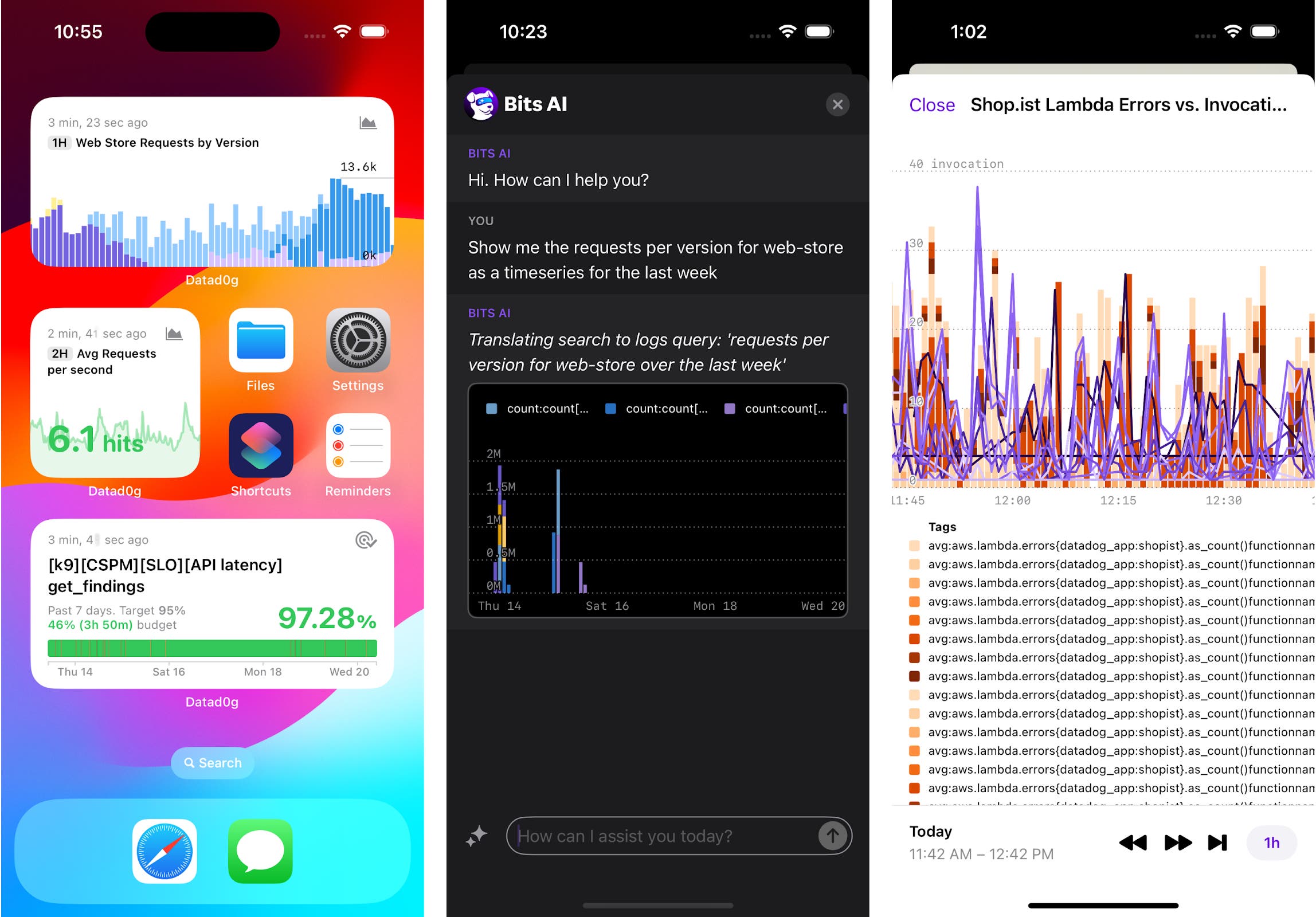 An iOS home screen widget displaying a timeseries graph, a query value, and SLO widgets (in light mode), a timeseries graph in a chat answer from Bits AI displaying requests per version for a service over the last week., a full screen dashboard widget of a timeseries graph with line queries and stacked bars, a timeseries graph in a chat answer from Bits AI displaying requests per version for a service over the last week. An iOS home screen widget displaying a timeseries graph, a query value, and SLO widgets (in light mode), a timeseries graph in a chat answer from Bits AI displaying requests per version for a service over the last week., a full screen dashboard widget of a timeseries graph with line queries and stacked bars, a timeseries graph in a chat answer from Bits AI displaying requests per version for a service over the last week.