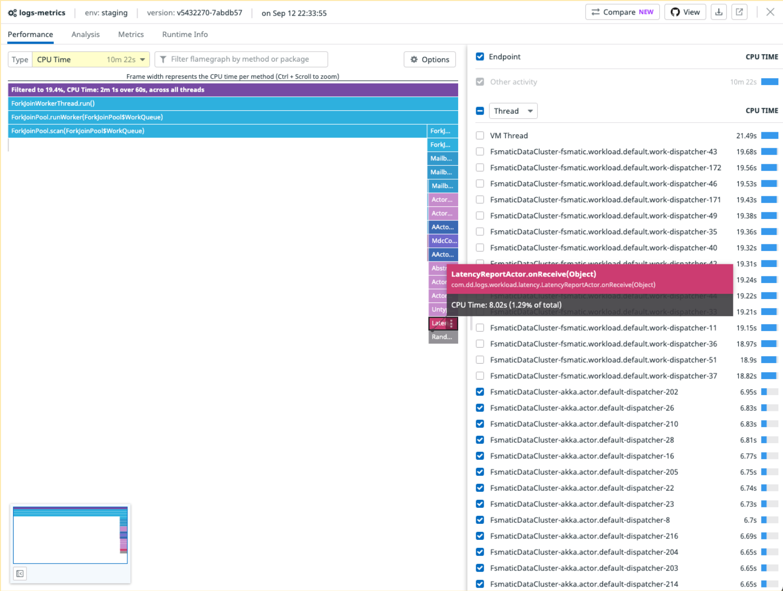 the thread logs of the issue