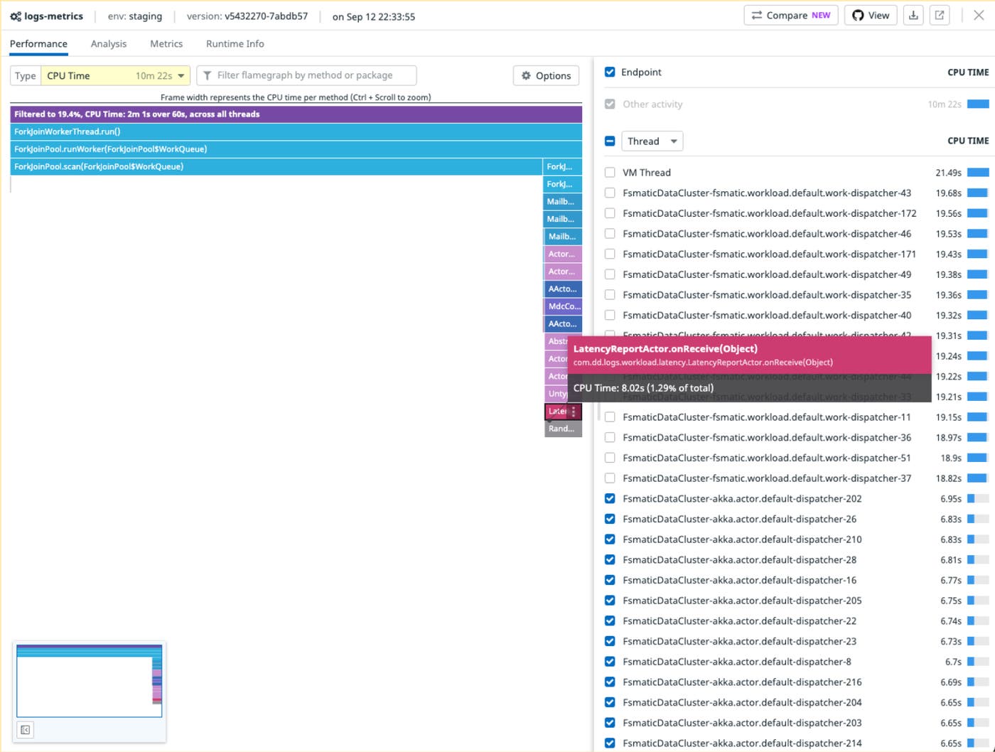 the thread logs of the issue the thread logs of the issue