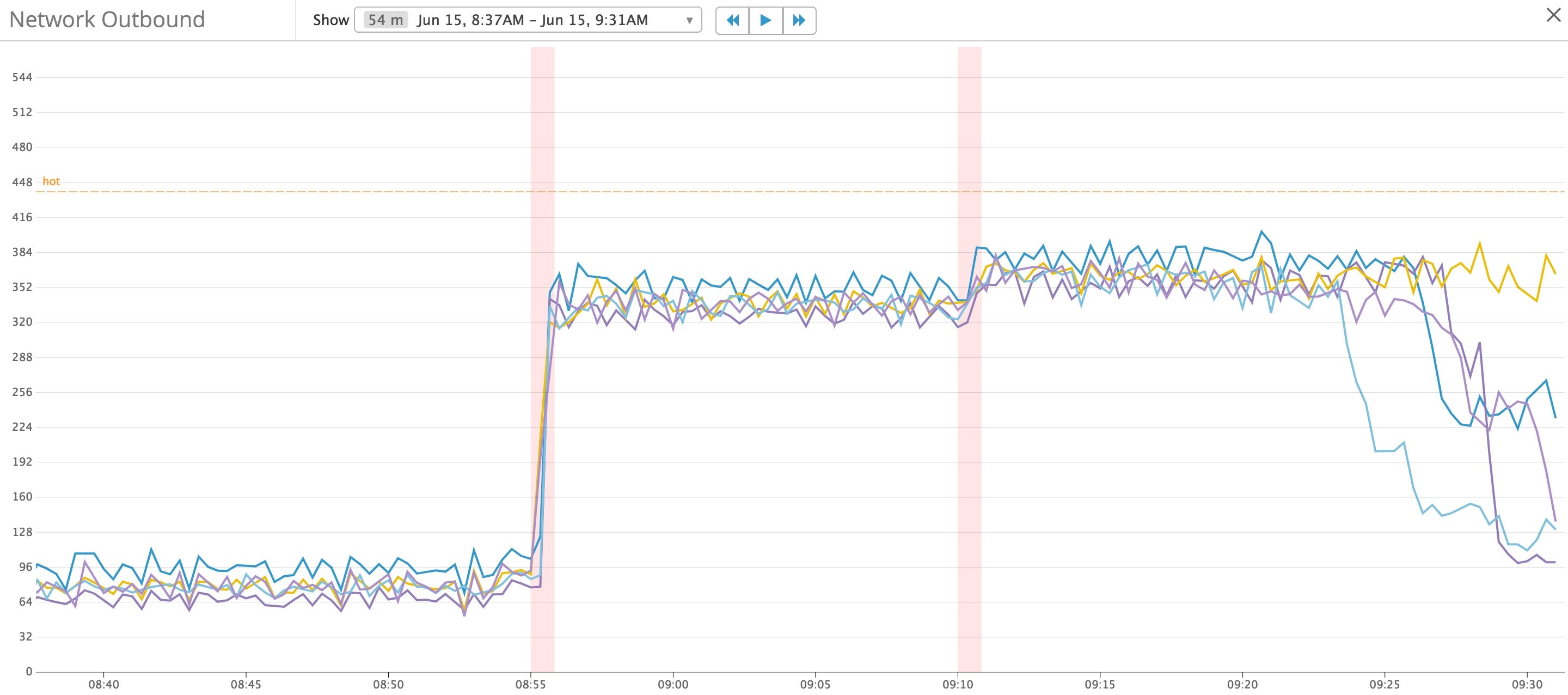 autothrottle control