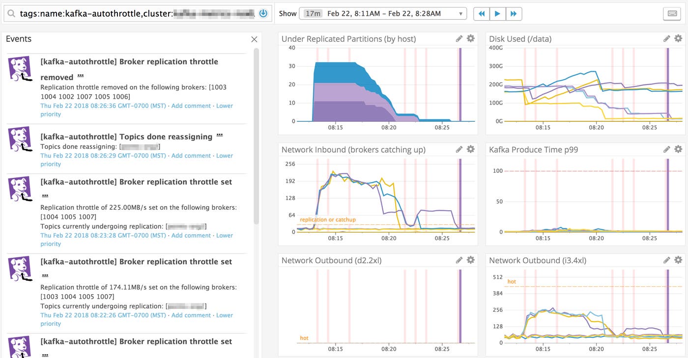 autothrottle events autothrottle events