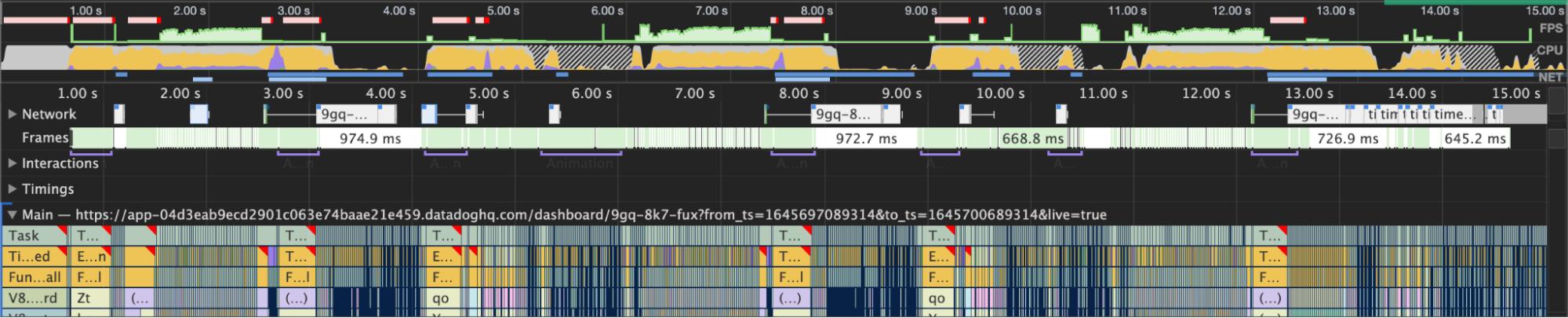 The same test performed with the new render scheduler. The number of long tasks is greatly decreased.