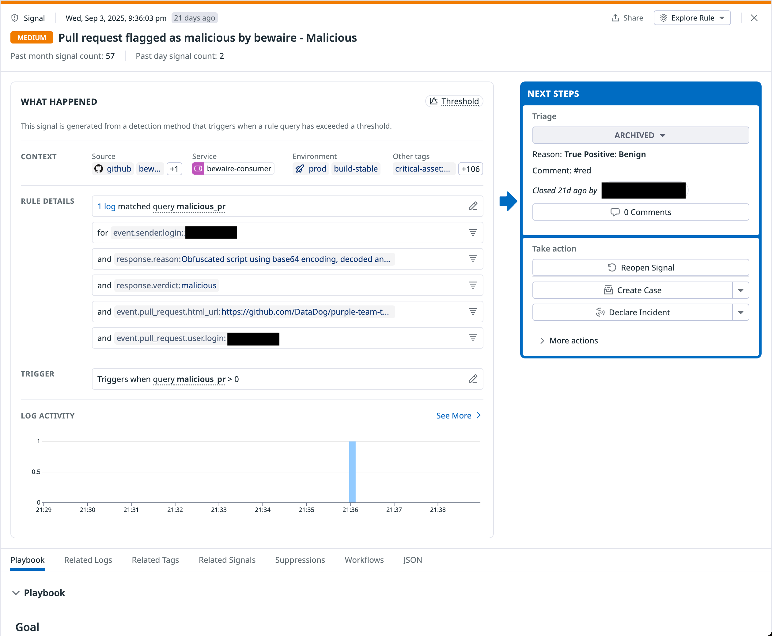 Screenshot showing obfuscated malicious code in a GitHub pull request.