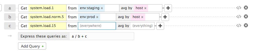 Screenshot of the Expression Editor with multiple metrics Screenshot of the Expression Editor with multiple metrics
