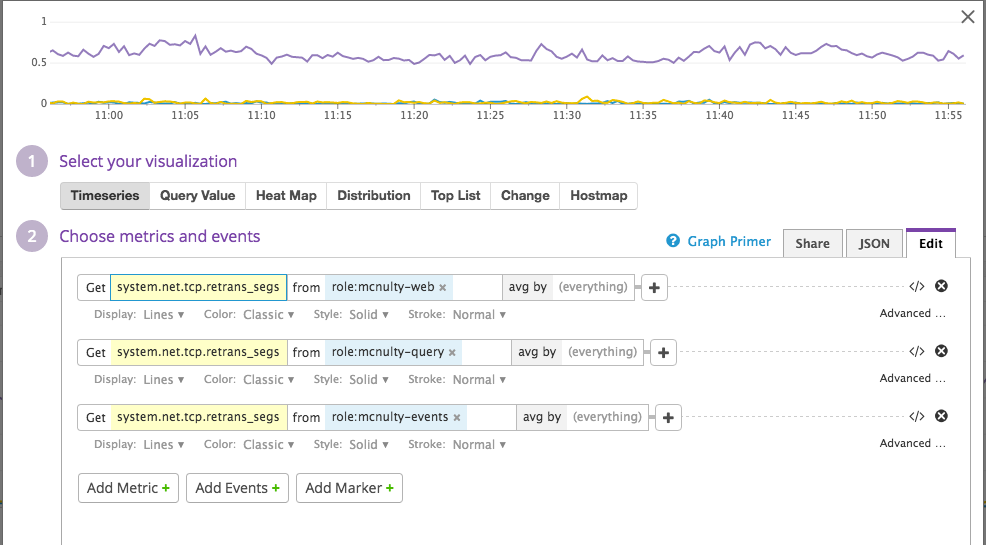 Screenshot of the Datadog graph editor