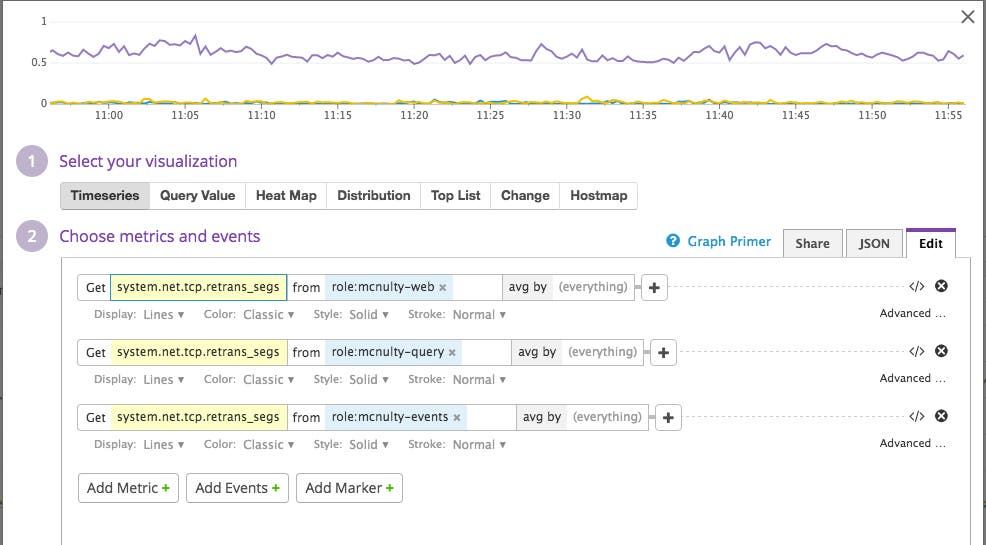Screenshot of the Datadog graph editor Screenshot of the Datadog graph editor