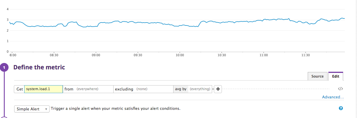 Screenshot of the Query Editor in a monitor form