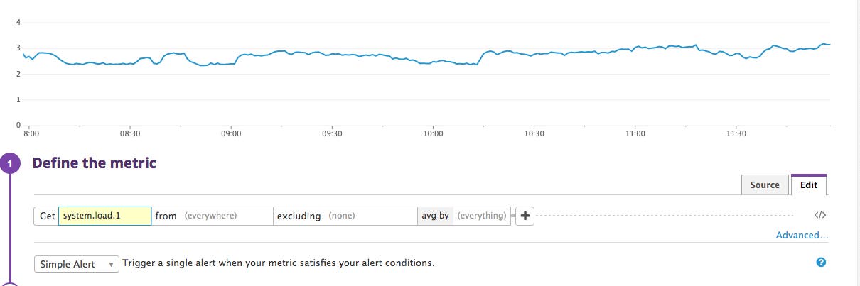 Screenshot of the Query Editor in a monitor form Screenshot of the Query Editor in a monitor form