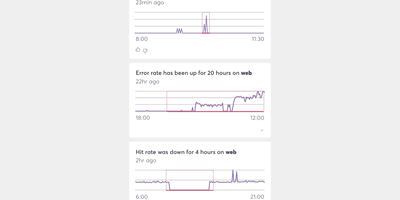 new kinds of actions on a feed event