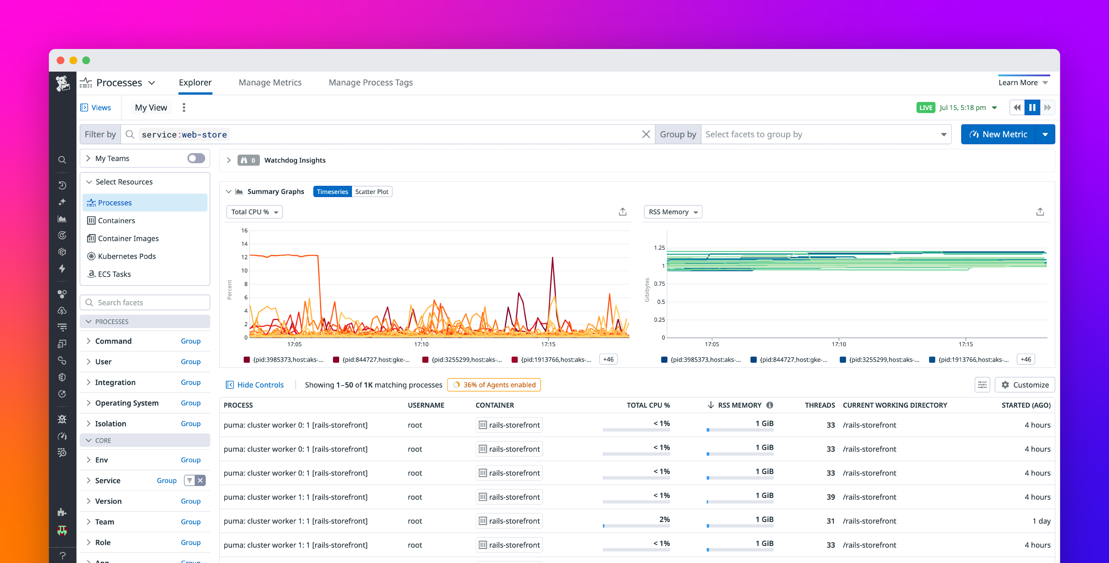 Scaling down to speed up: How we improved efficiency of live process metrics by 100x