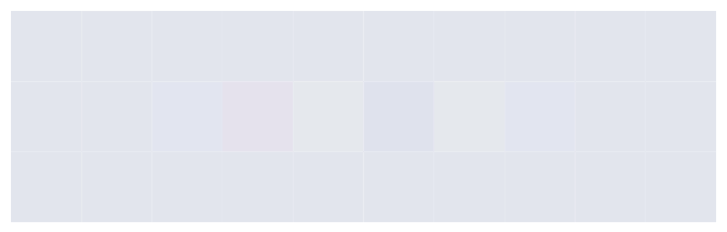 A row of six pixels embedded in a light gray background. The outer two pixels are sentinel markers, and the four inner pixels represent encoded binary data 10110011 using subtle RGB offsets.