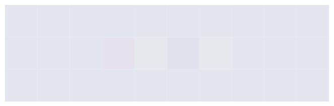 A row of six pixels embedded in a light gray background. The outer two pixels are sentinel markers, and the four inner pixels represent encoded binary data 10110011 using subtle RGB offsets. A row of six pixels embedded in a light gray background. The outer two pixels are sentinel markers, and the four inner pixels represent encoded binary data 10110011 using subtle RGB offsets.