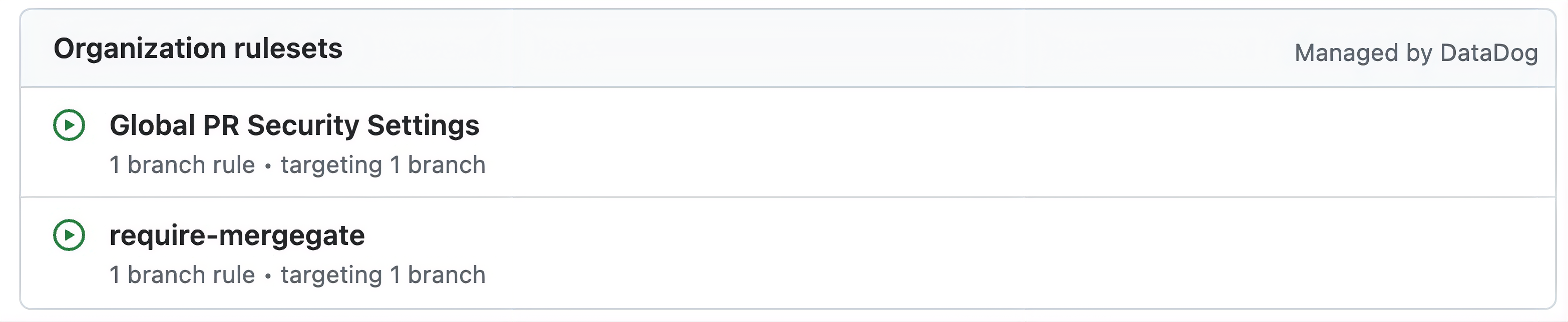 Screenshot of Datadog organization rulesets.