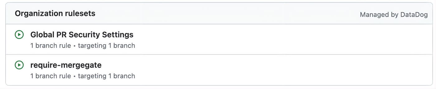 Screenshot of Datadog organization rulesets. Screenshot of Datadog organization rulesets.