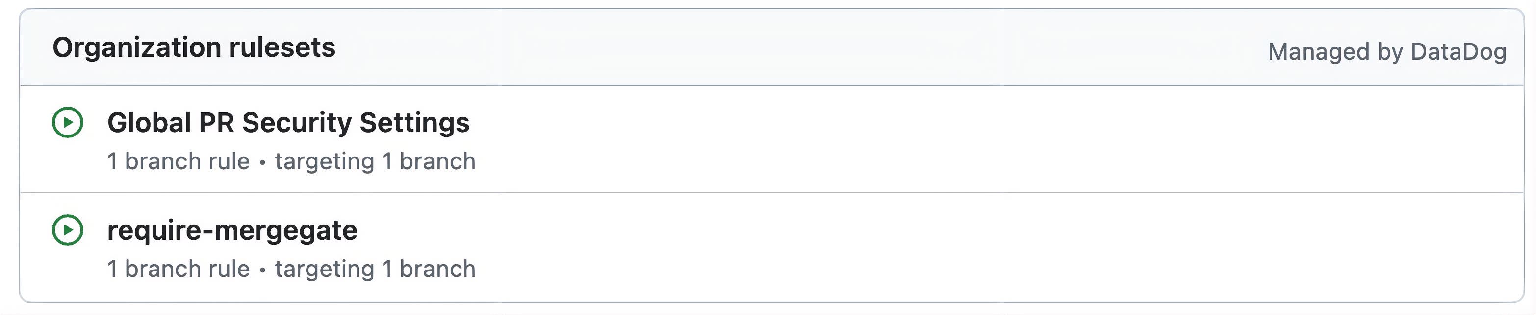 Screenshot of Datadog organization rulesets. Screenshot of Datadog organization rulesets.