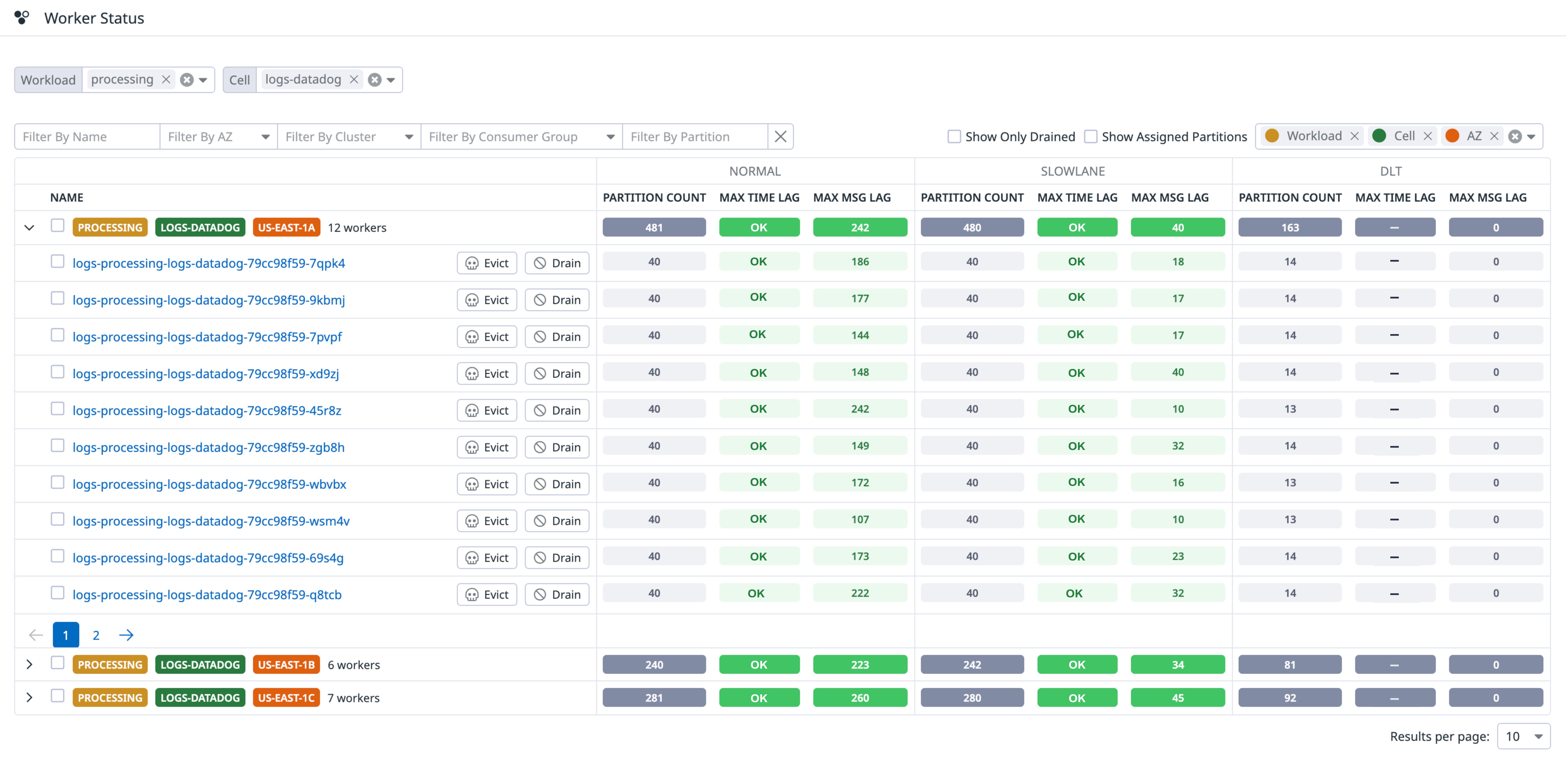 A look at how the Assigner helps you monitor cluster health. A look at how the Assigner helps you monitor cluster health.