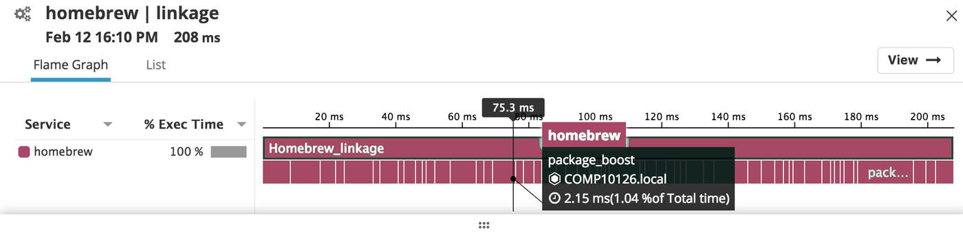Datadog flame graph showcasing DBM implementation performance with caching. Datadog flame graph showcasing DBM implementation performance with caching.