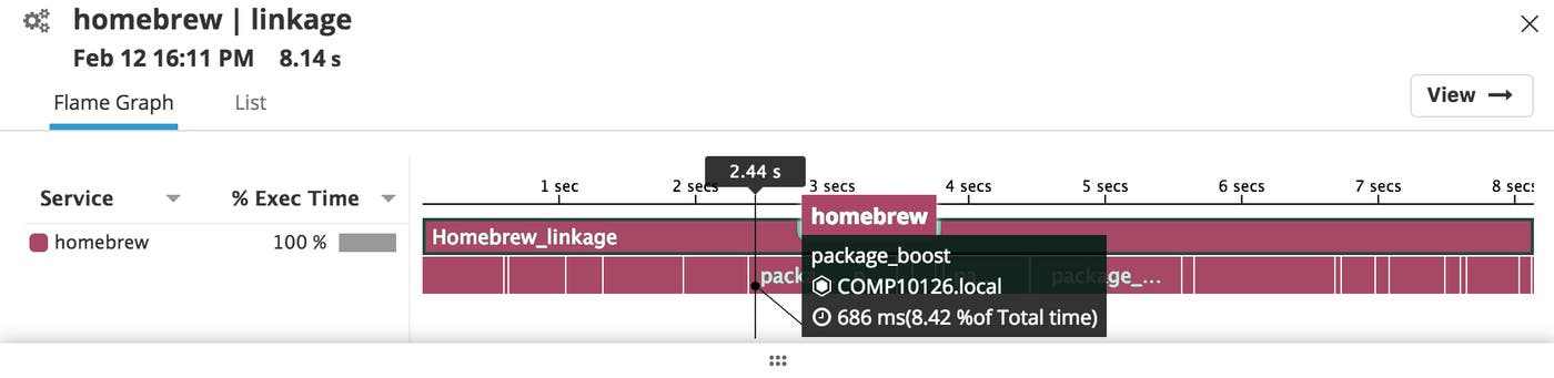 Datadog flame graph showcasing DBM implementation performance with no caching. Datadog flame graph showcasing DBM implementation performance with no caching.