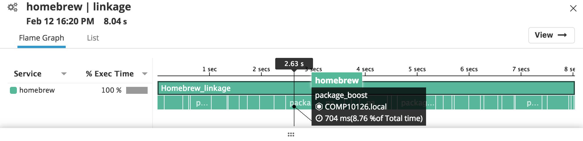 Datadog flame graph showcasing origin/master implementation. Datadog flame graph showcasing origin/master implementation.